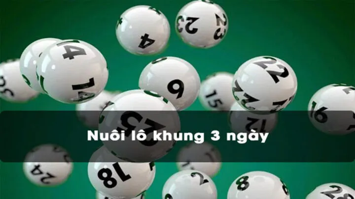 Các hình thức nuôi Lô khung cơ bản 