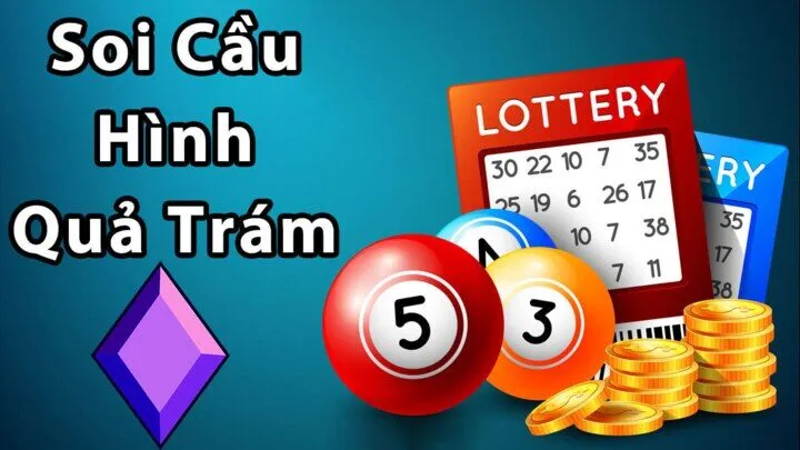 Hướng dẫn chơi Lô quả trám đổi thưởng