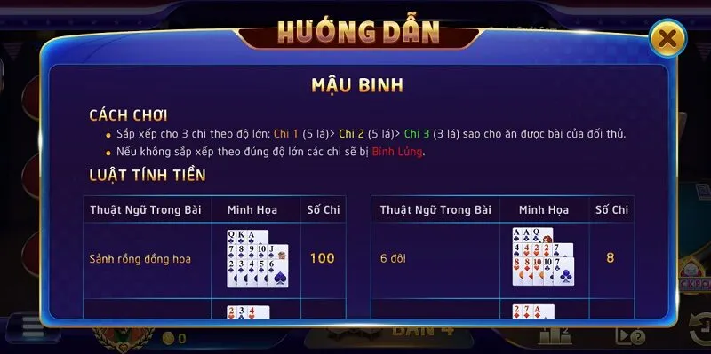 Luật chơi Mậu Binh từ cơ bản đến nâng cao