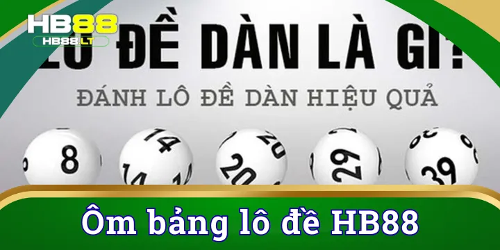 Ôm bảng lô đề - Cách chơi hay không bao giờ lỗ vốn