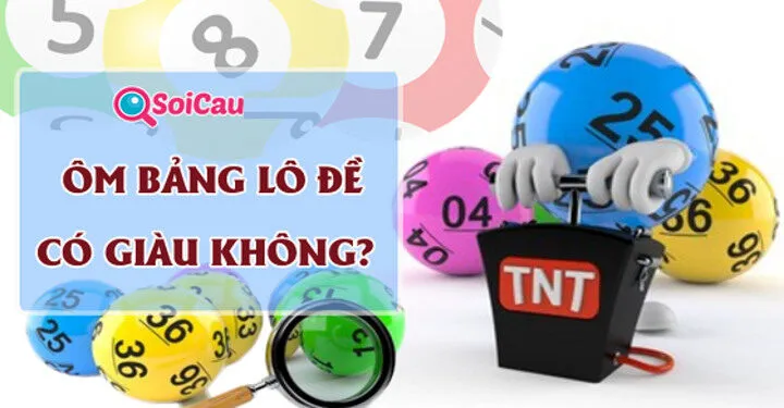 Lợi ích và rủi ro khi Ôm bảng lô đề