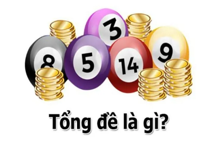 Tìm hiểu về Tổng đề